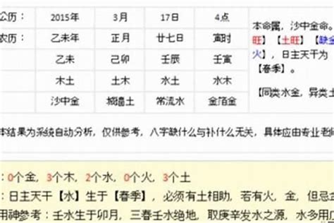 名字五行查詢|名字五行查询